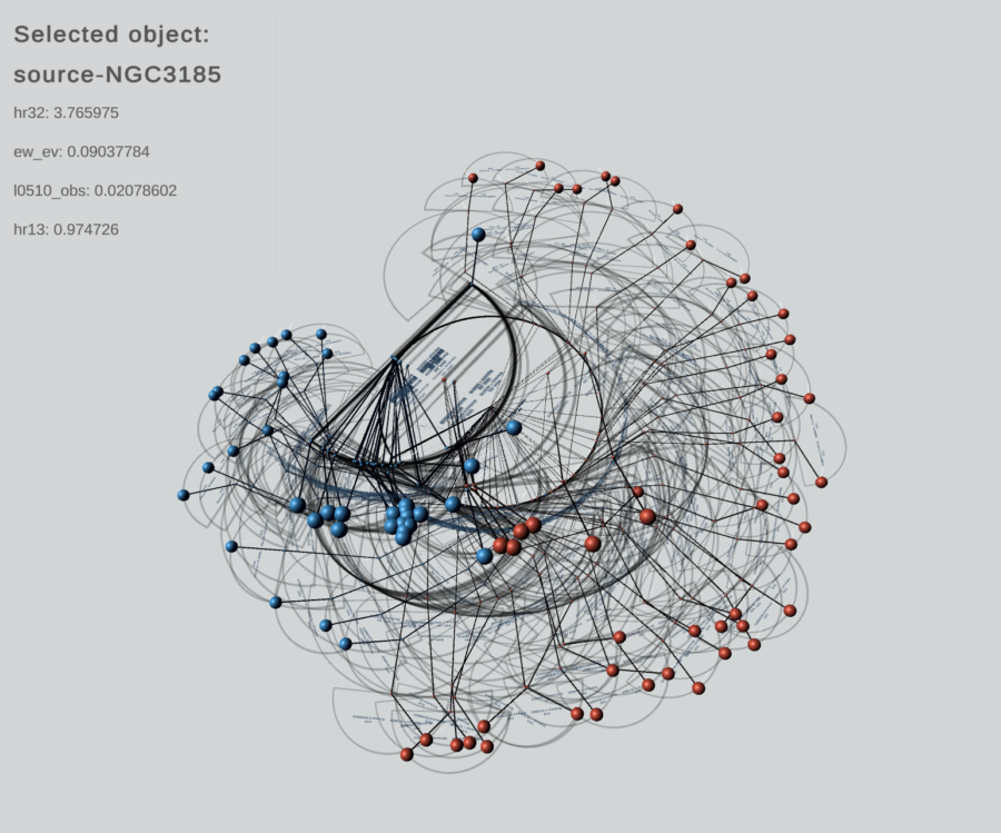 Visualisierung aus dem Projekt COSMIC PARAMWALKS