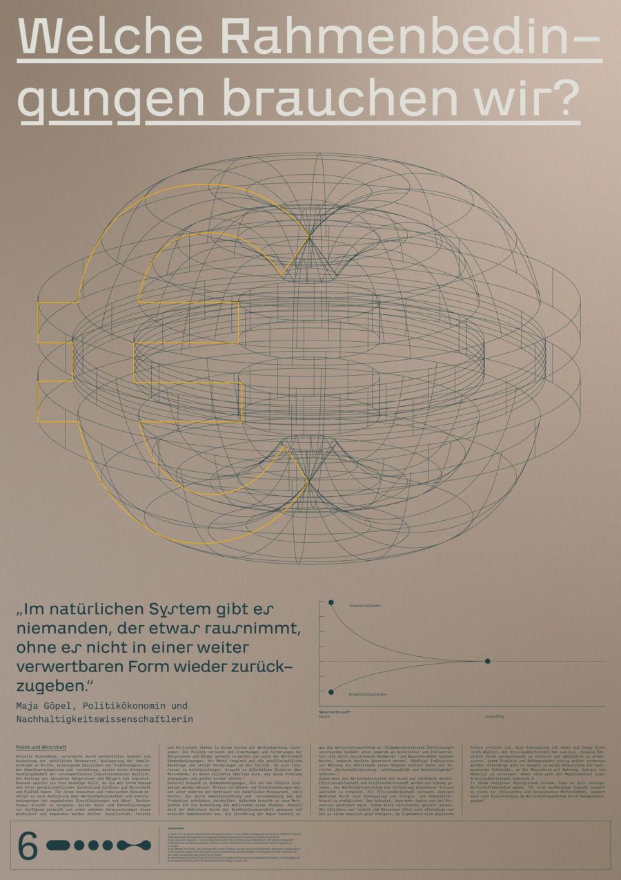 Kuerschner U(W)F