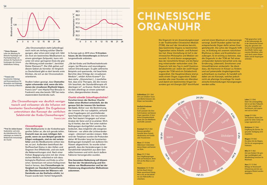 projekt chrono innerhalb der veranstaltung DESIGN.SYSTEME