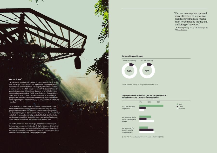 Projekt Turn on Tune in Drop out? im Rahmen der Veranstaltung A.NORMAL im Sommersemester 2024